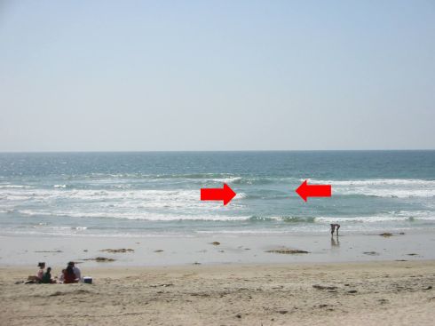 http://www.loving-long-island.com/image-files/calm-rip-current.jpg