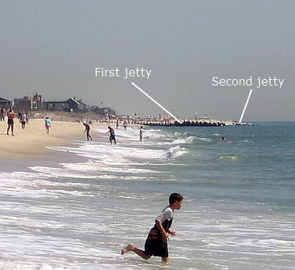 jetty, people on beach